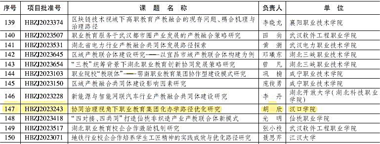 20230525113409979001.jpg 20230525113409979001.jpg